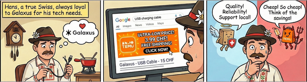 The Disruption of Swiss Consumer Willingness to Pay by Ultra- Low External Price Cues.